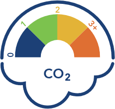 Blue impact CO2 image