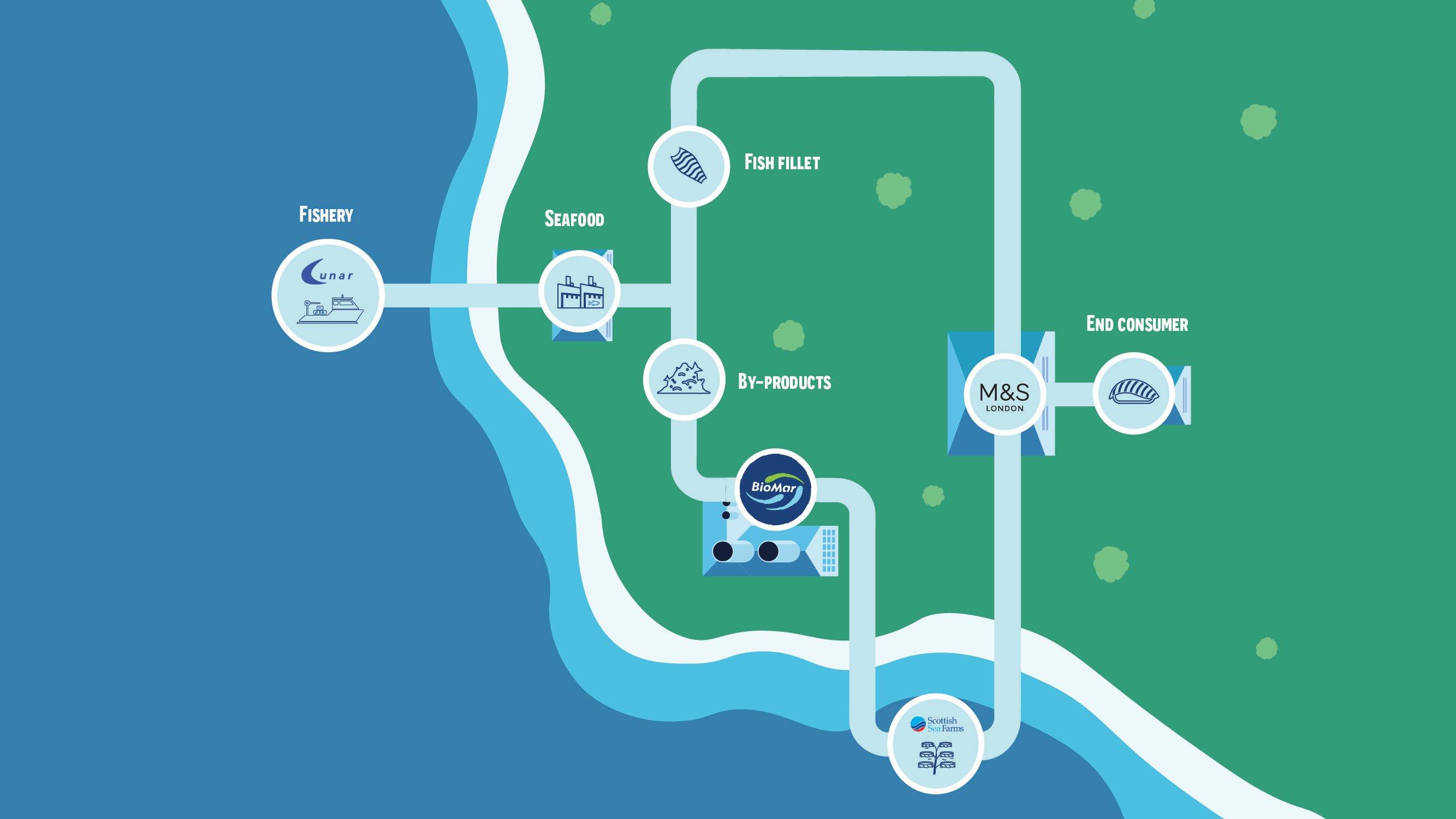 2025-06 True scottis tale - cover-01